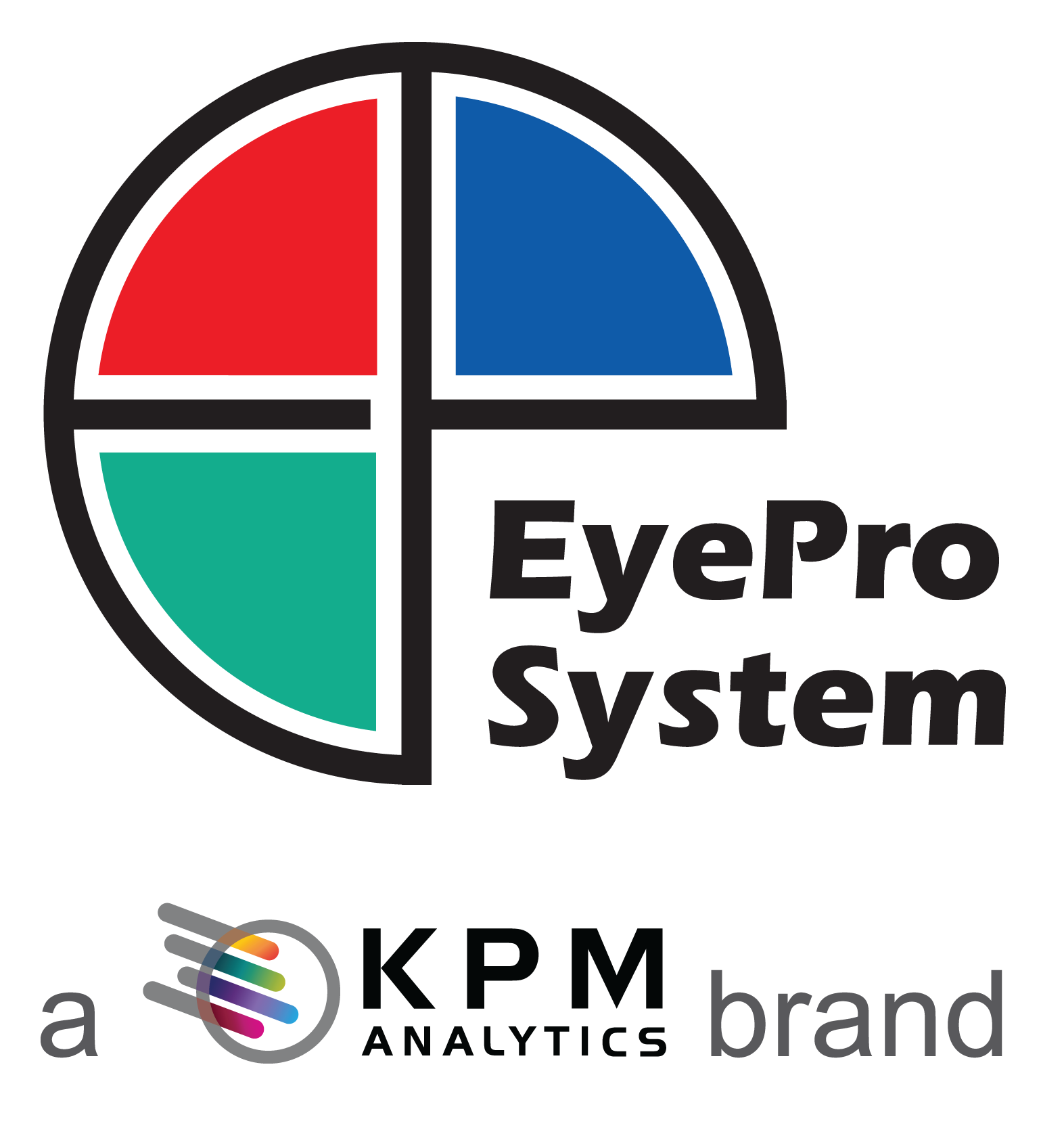 Eye Pro System